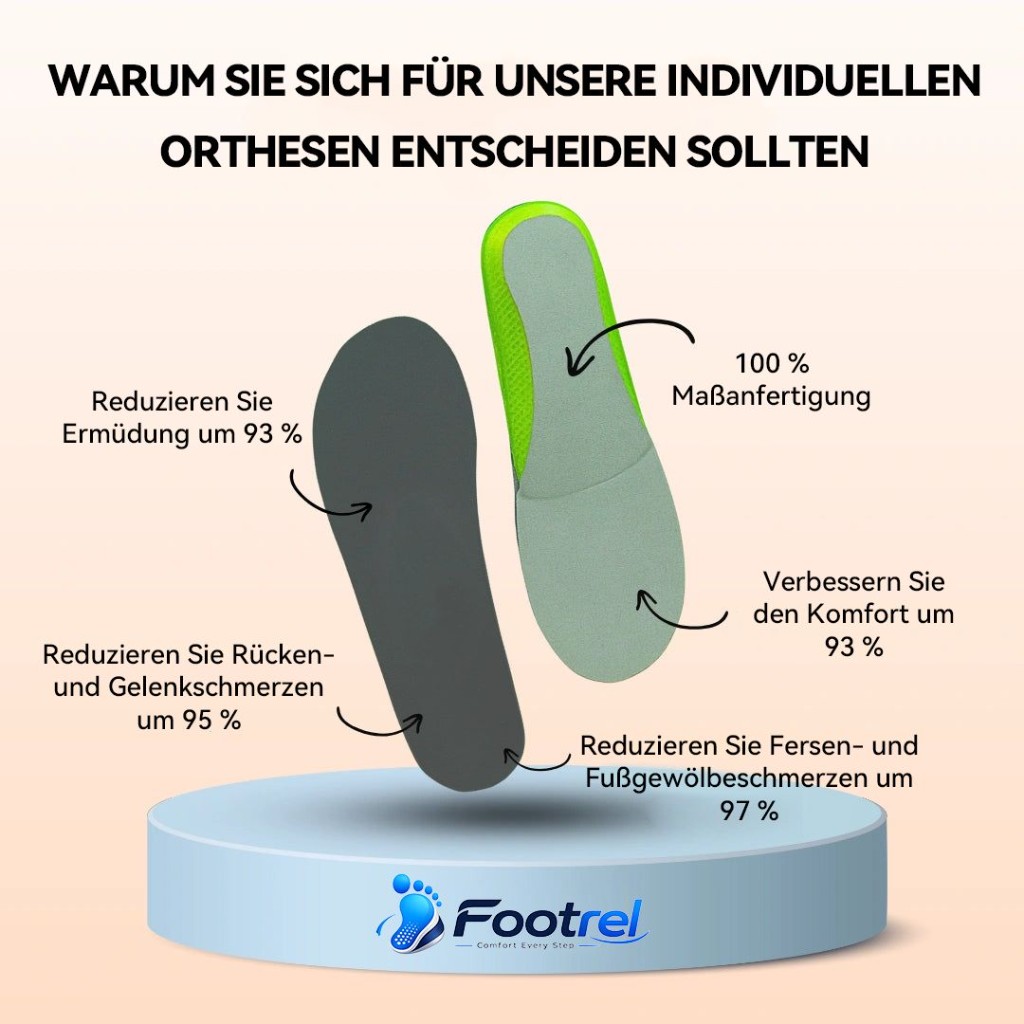 Warum Footrel Maß-Einlagen