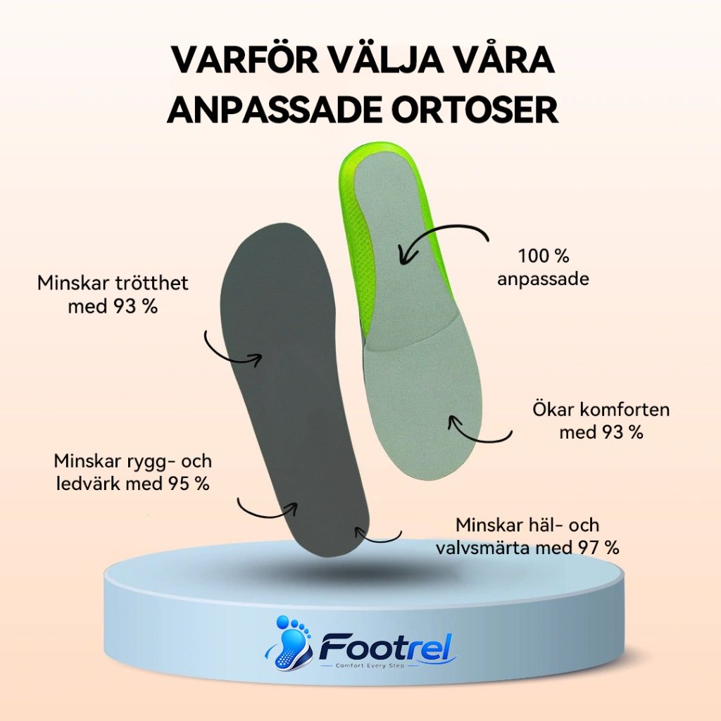 Komfort hela dagen